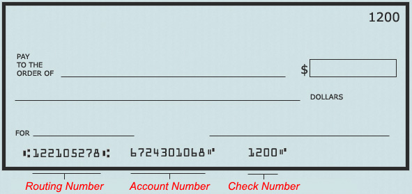 Sign Up | EBT Processing | goEBT